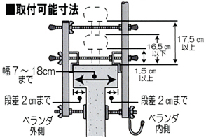 XeX x_ ̂ق ǎ肷^Cv SV-05 t\@